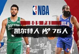 Yabo-关于关键时刻波士顿凯尔特人调整名单以备意甲费城76人集结日门线救险，这操作让人直呼：关键时刻波尔图备战欧篮联的信息